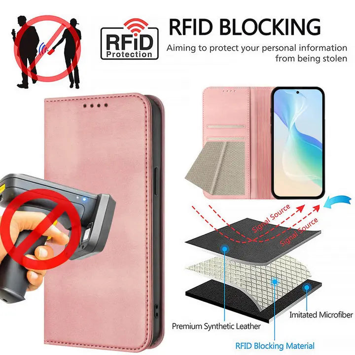 For Tecno Camon 50 Pro 2026 RFID Leather Wallet Funda for Tecno Camon 40 Premier Case Phone Camon 50 40 Pro Magnetic Flip Cover