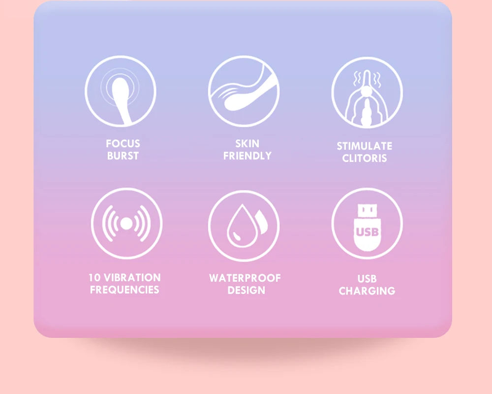High Frequency G Spot Clitoris Stimulator for Woman Vibrating Massager Female Masturbation Vibrator Pussy Orgasm Adult Sex Toys