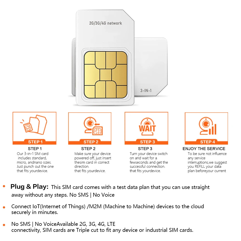 Suitable for Asia Car GPS Tracker, SIM Card Compatible with Multiple Models, 3-in-1 Size, Other Devices