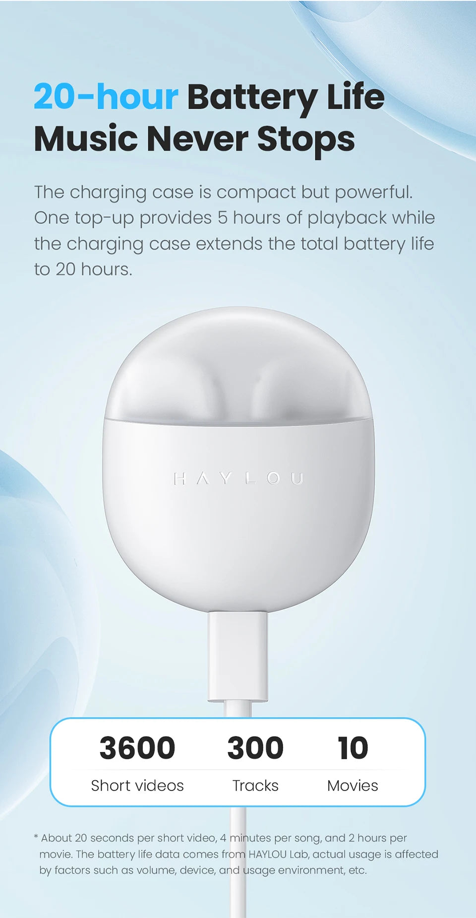 HAYLOU X1 Neo TWS Bluetooth 5.3 Earphones 0.06s Low Latency 20H Battery Life Lightweight Touch Control Wireless Headphone Earbud