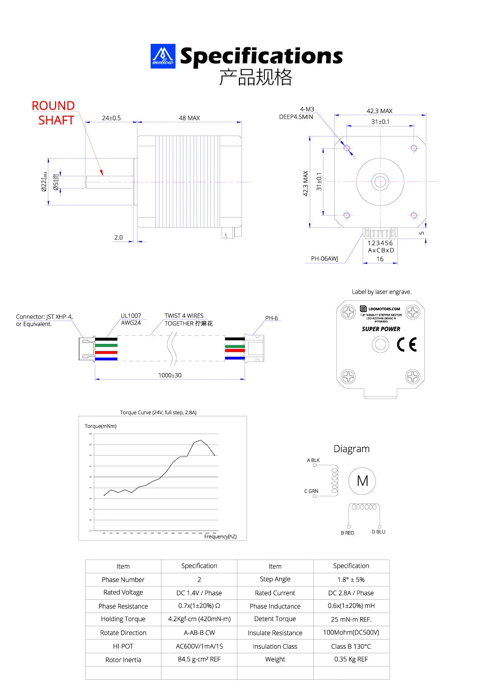 Mellow 3D Printer Accessories LDO Super Motor  Nema 17 Stepper 42STH48 2804AC-R 48MM For 3D Printer Parts Voron VzBoT Ender 5