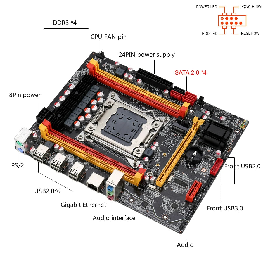 Kllisre X79 Motherboard Kit Combos XEON E5 2650 V2 LGA 2011 CPU 1pcs X 16GB Memory DDR3 1600 ECC RAM