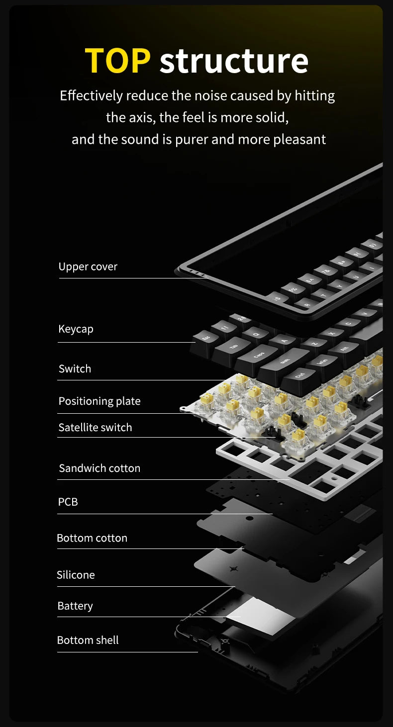 AJAZZ AK680MAX-wireless gaming keyboard, new hall effect switch, fast trigger magnetic keyboard, mechanical keyboard