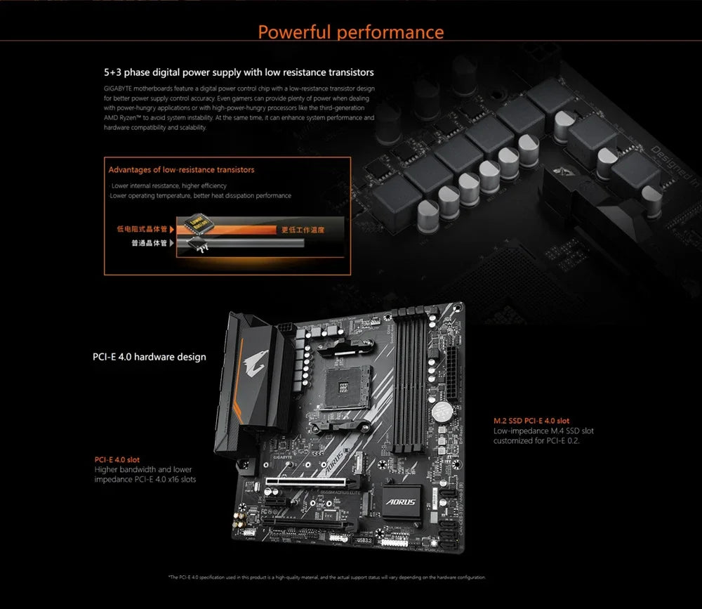GIGABYTE B550M AORUS ELITE Micro-ATX DDR4 AMD Motherboard B550 128 GB PCI - E 4.0 AM4 USB3.2 Double channel  placa mae