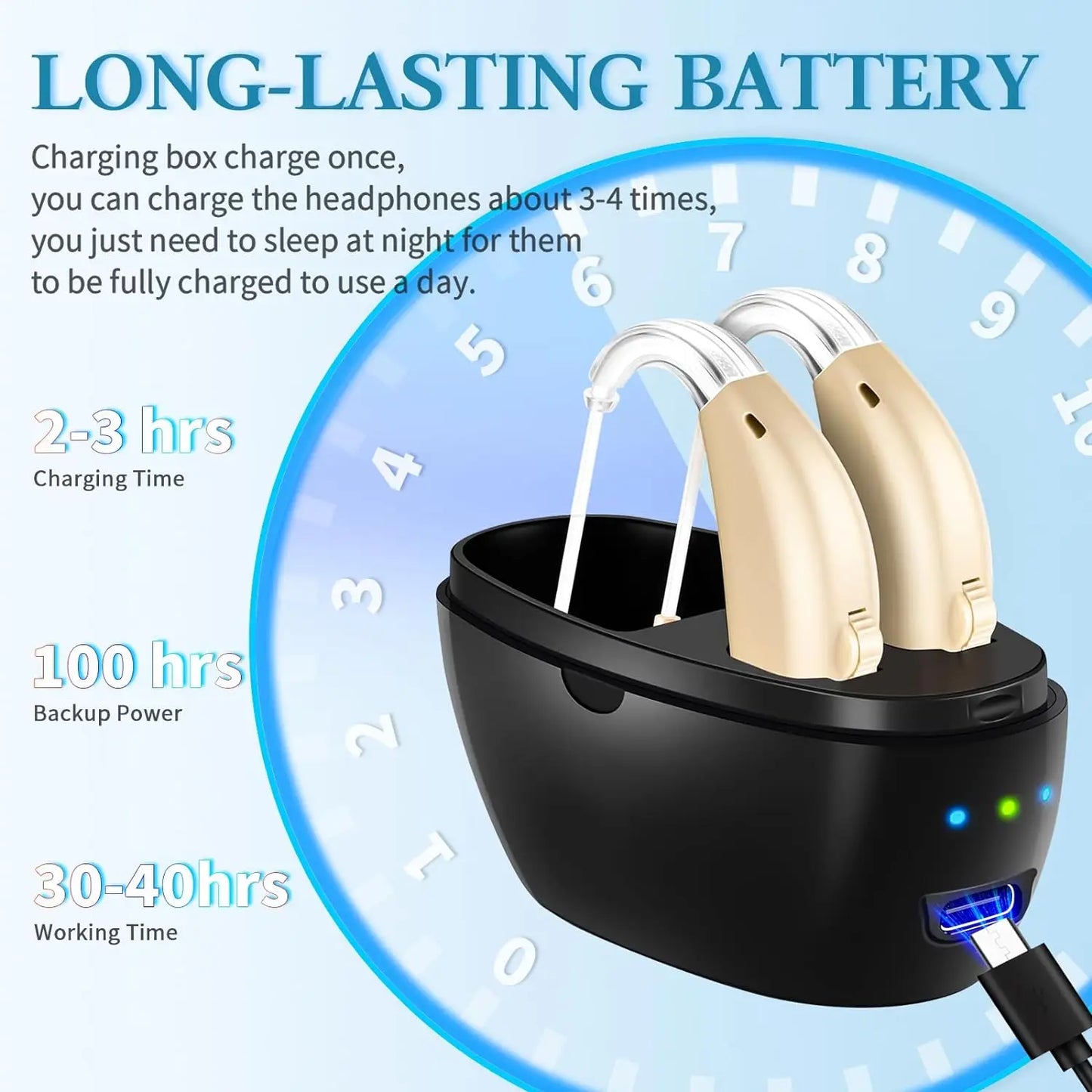 Hearing aid, rechargeable for seniors, noise reduction, 5-level volume adjustment, clear sound, with charging case