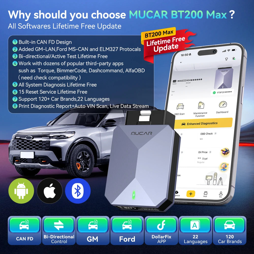 Lifetime Free Update MUCAR BT200 Max OBD2 Scanner CAN FD Bi-Directional Control All System Diagnostic Tool 15 Reset for All Cars