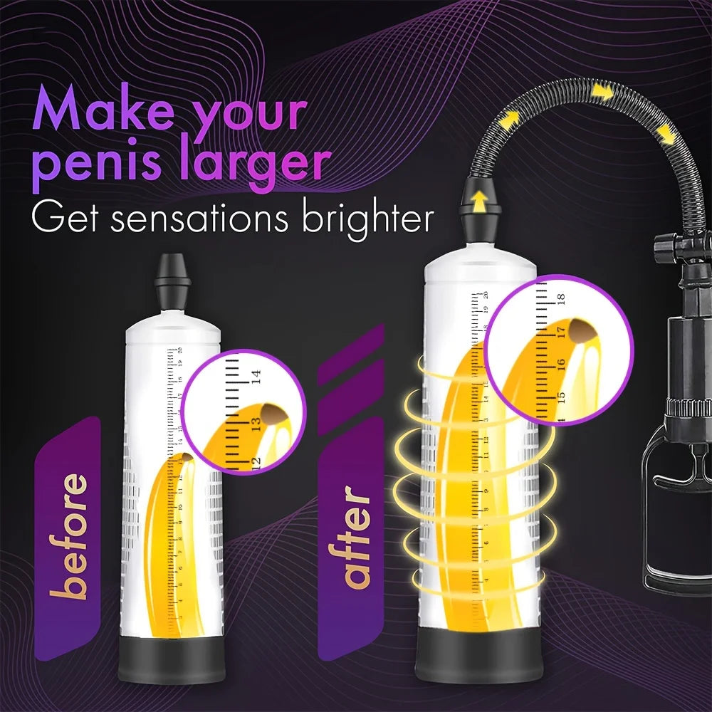 Male Manual Penis Pump Penis Enlarger Negative Pressure Vacuum Pump Big Dick Erection Enhancement Trainer Equipment Adult SexToy