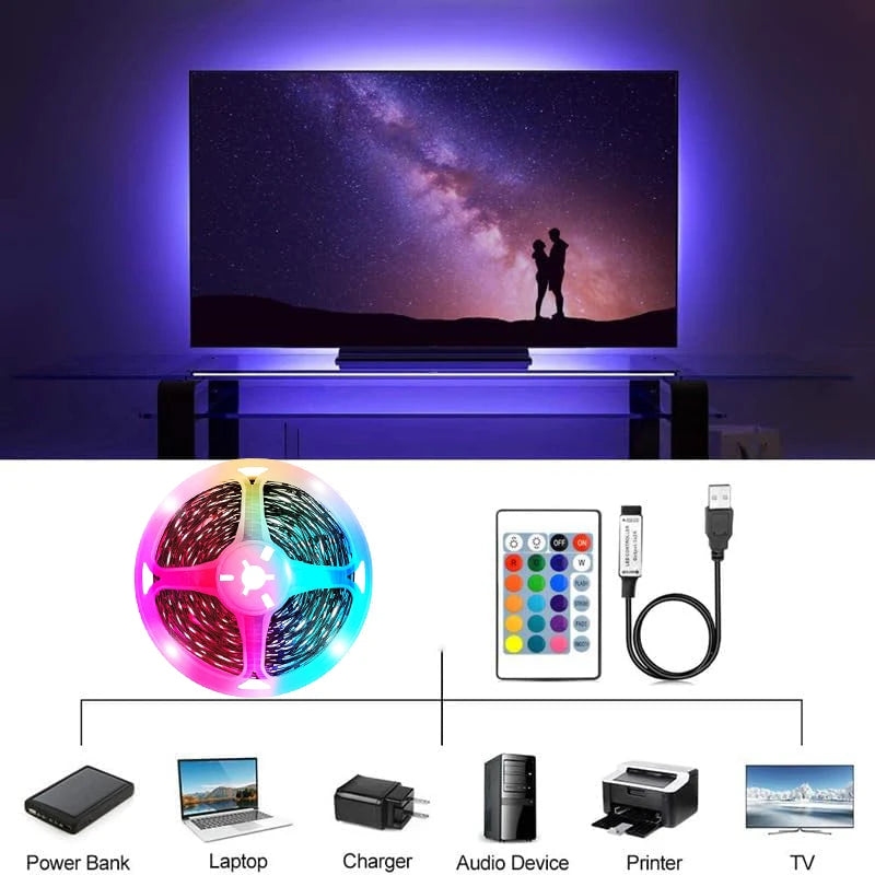 Intelligent LED strip lights-color change, music synchronization, application control, remote control, RGB-suitable for room dec