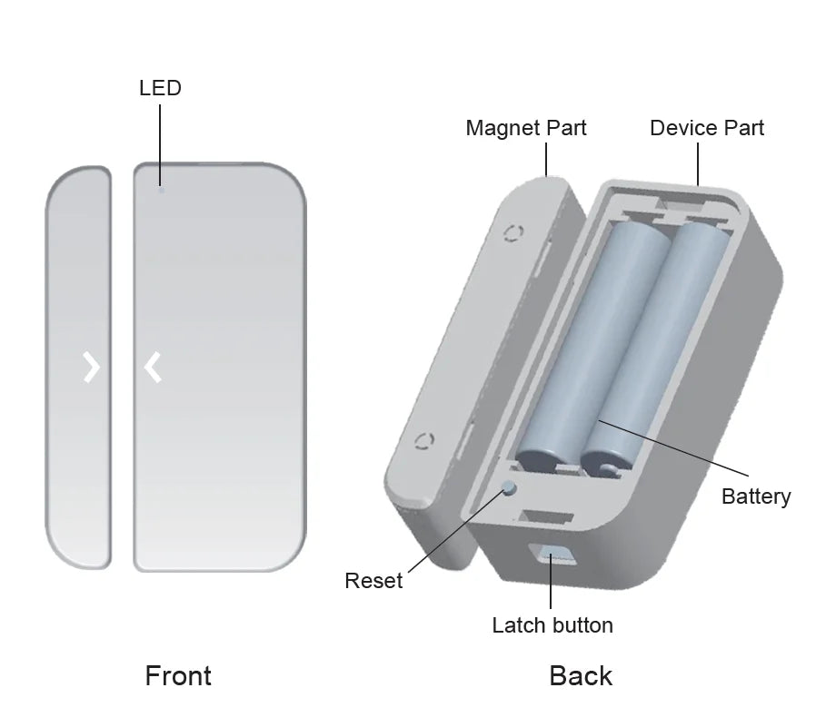 Wifi ZigBee Door And Windows Sensor Magnetic Tuya Smart Life Wireless Home Automatic Security Opening/Close Residential Alarm