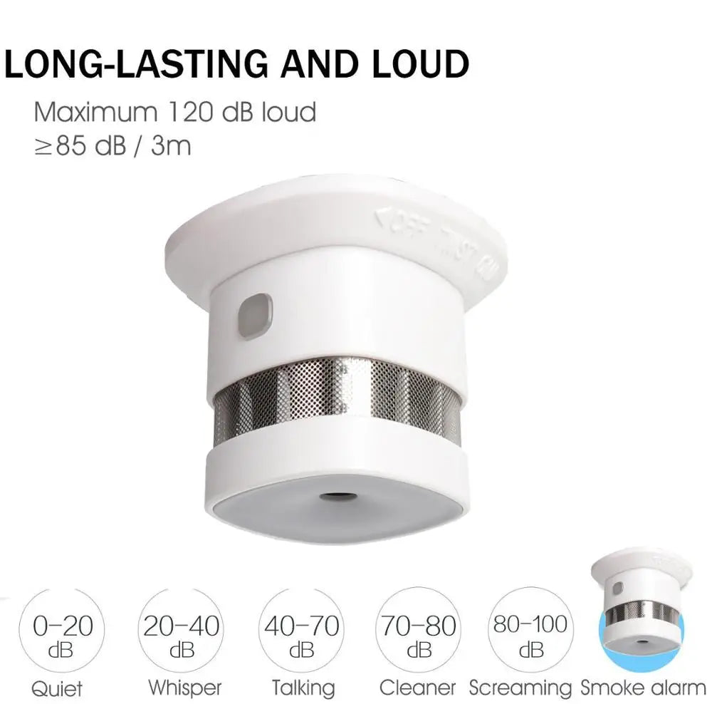 HEIMAN Zigbee Smoke Detector Smart Home system 2.4GHz High sensitivity Safety Prevention  Sensor