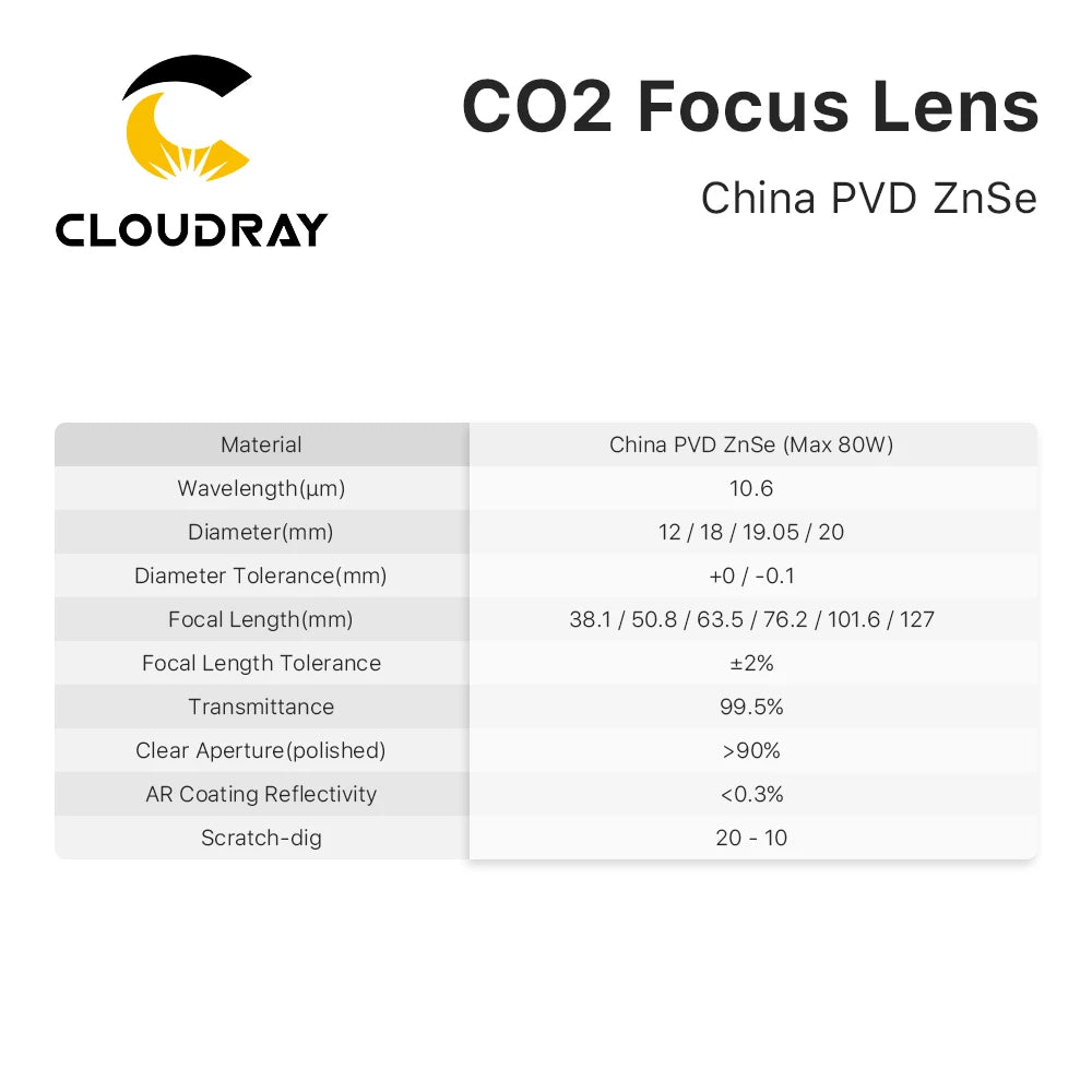 Cloudray 3/5/10PCS USA CVD Focus Lens ZnSe DIA 20mm FL 50.8/63.5mm for 0-200W CO2 Laser Engraving Cutting Machine