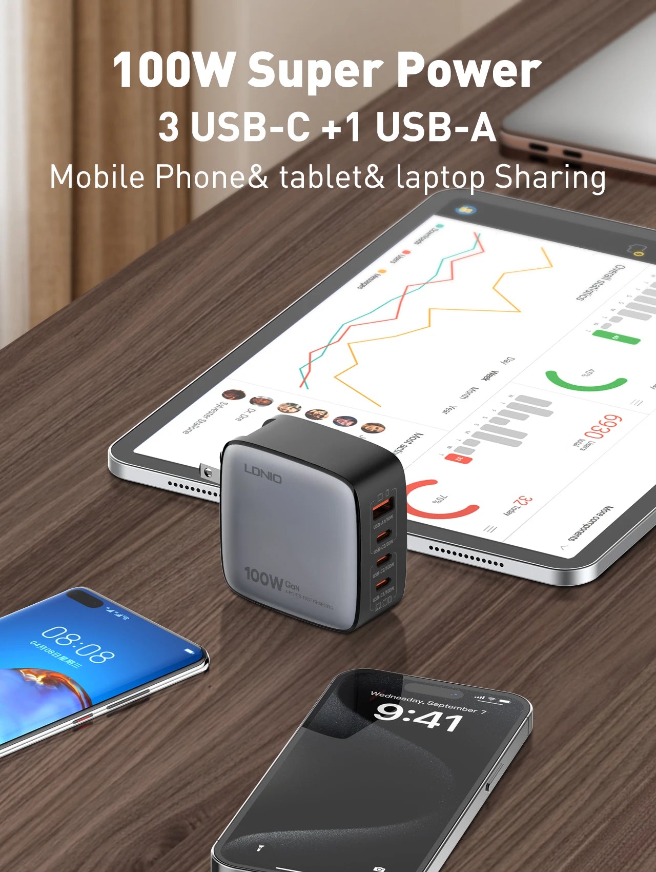 LDNIO 100W GaN Charger Multi-port Type C Travel Adapter For MacBook iPad iPhone 12-15 Pro Max Xiaomi 14 Galaxy S23 Usb C Charger