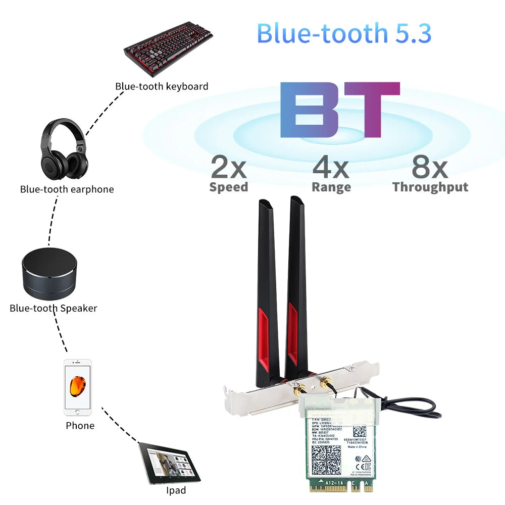 3000Mbps Wi-Fi 6E AX210 Desktop Wireless Card Bluetooth 5.3 802.11ac/ax Tri Band M.2 WiFi Adapter With 10dbi Antennas For Win 10