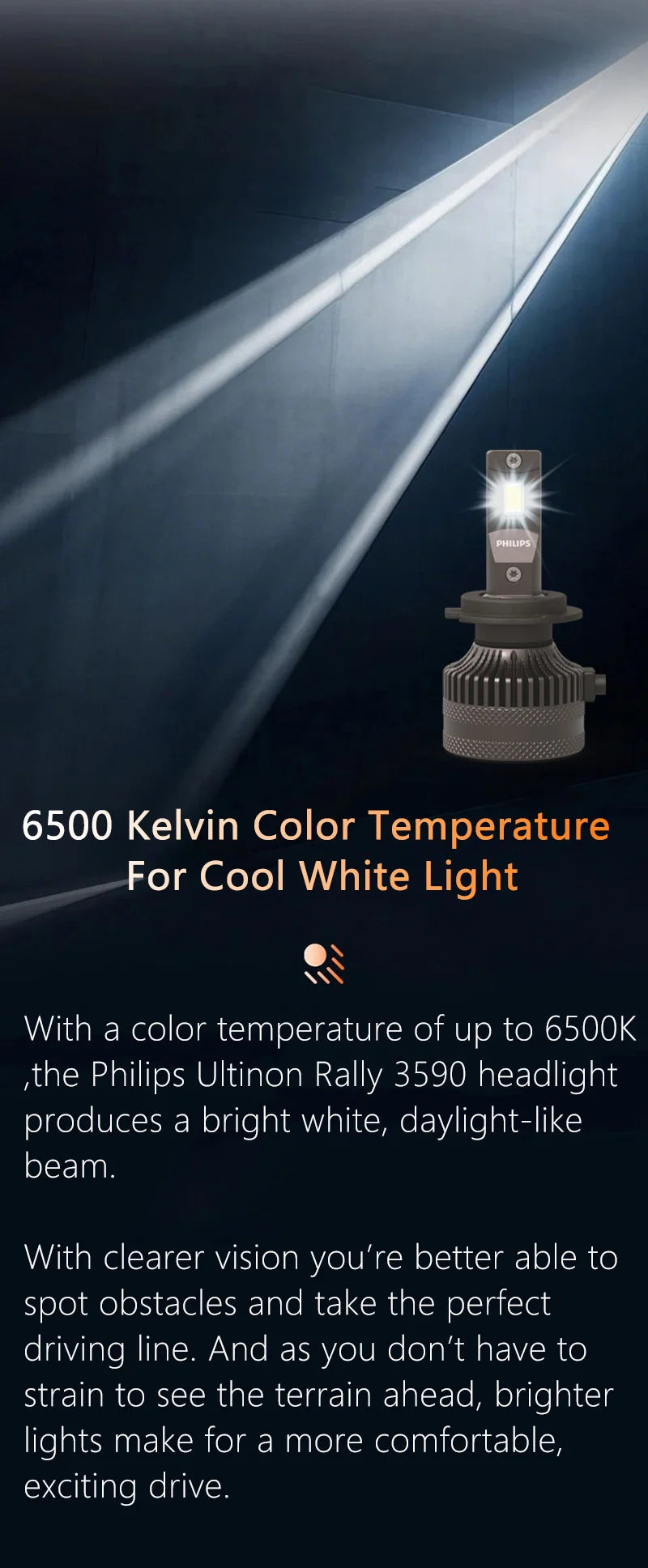 Philips Ultinon Rally 3590 LED H4 H7 H11 HB3 HB4 HIR2 180W Power Bright Car Headlight 6500K White Max  Lumen Watt LED Bulbs