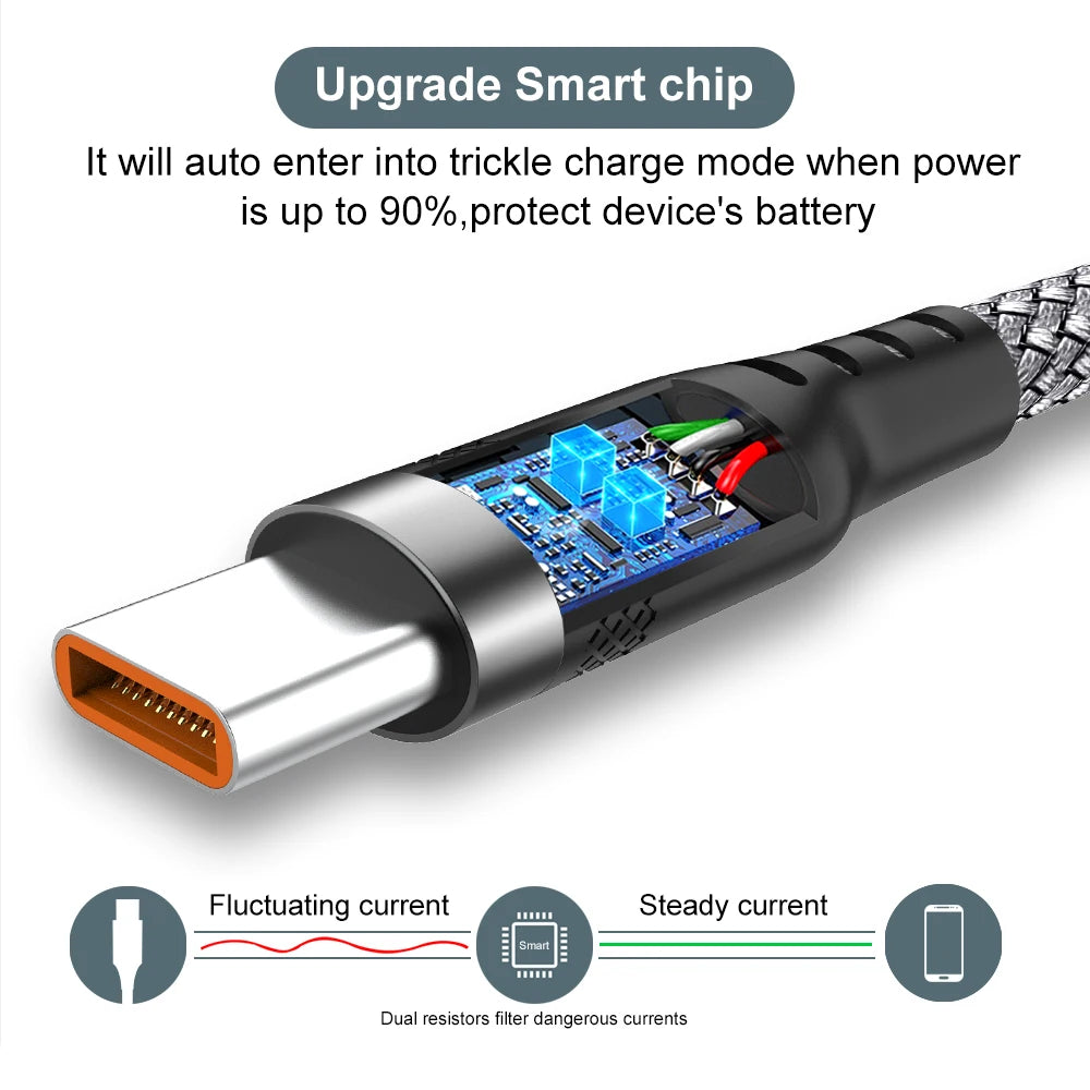 USB C 6A Super Fast Charge Cable for Huawei 8m 5m 3m 2m 1m USB TYPE-C Equipment Cable for Samsung Xiaomi OPPO OnePlus VR Camera