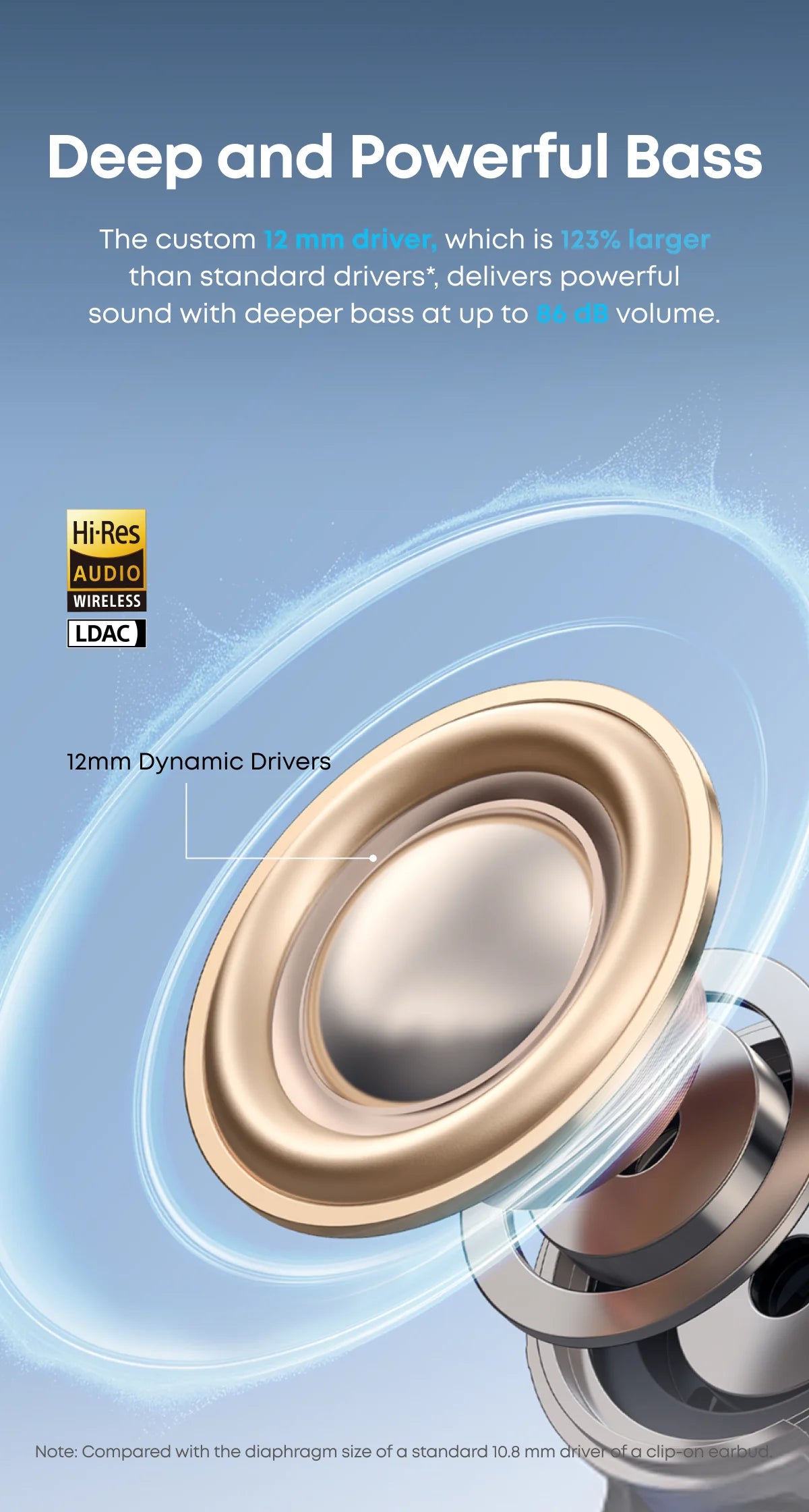 In Stock SoundCore C50i Comfortable Clip on Earbuds with Powerful Bass IP55 Bluetooth 6.0 Earphones AI-Enhanced Call Clarity