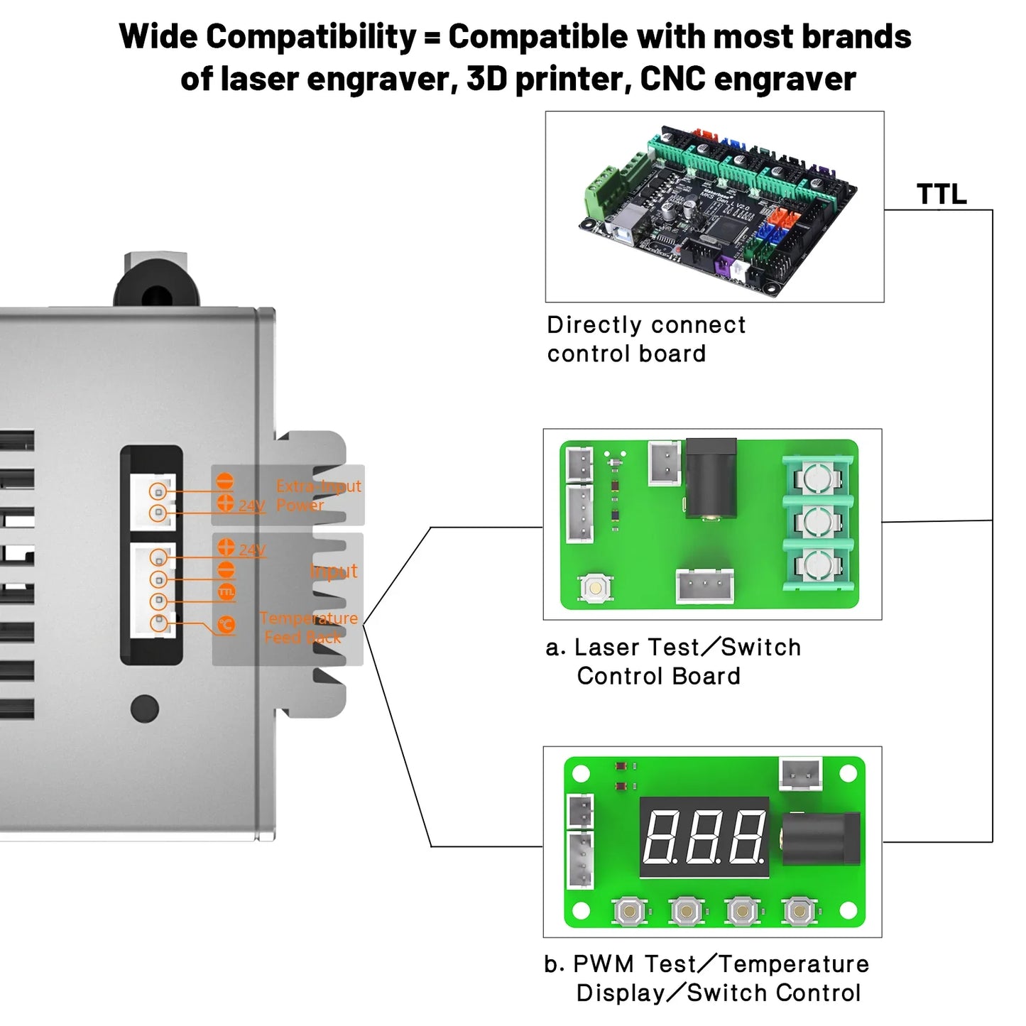 NEJE E80 130W Fixed-Focus Laser Module for Cutting and Carving - Matrix Optical System - Top-notch Undamaged Diode Structures