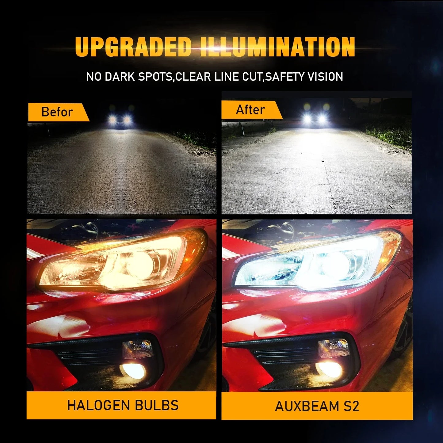 AUXBEAM 72W 8000LM Car LED HeadLight Bulbs Fog Light Bulb H4 H13 H1 H11 9004 9005 9006 880 881 5205 Headlamp Bulbs Plug and Play