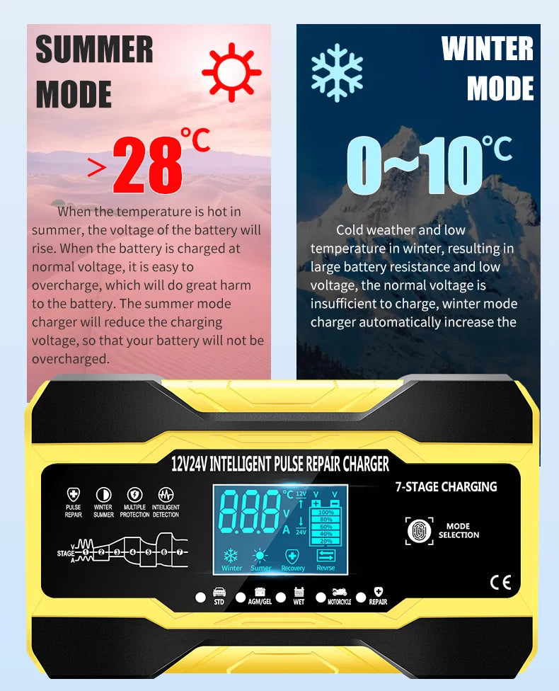 12V-24V Car Battery-Charger Full Automatic 12V 10A Digital Car Battery Charger Pulse Repair for AGM GEL WET Lead Acid