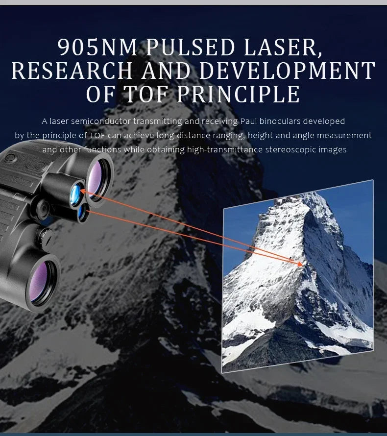 1500m Marine Binoculars for Adults 8x40 with Rangefinder and Compass IP65 Waterproof Marine UHD Binoculars Field of View 8°,