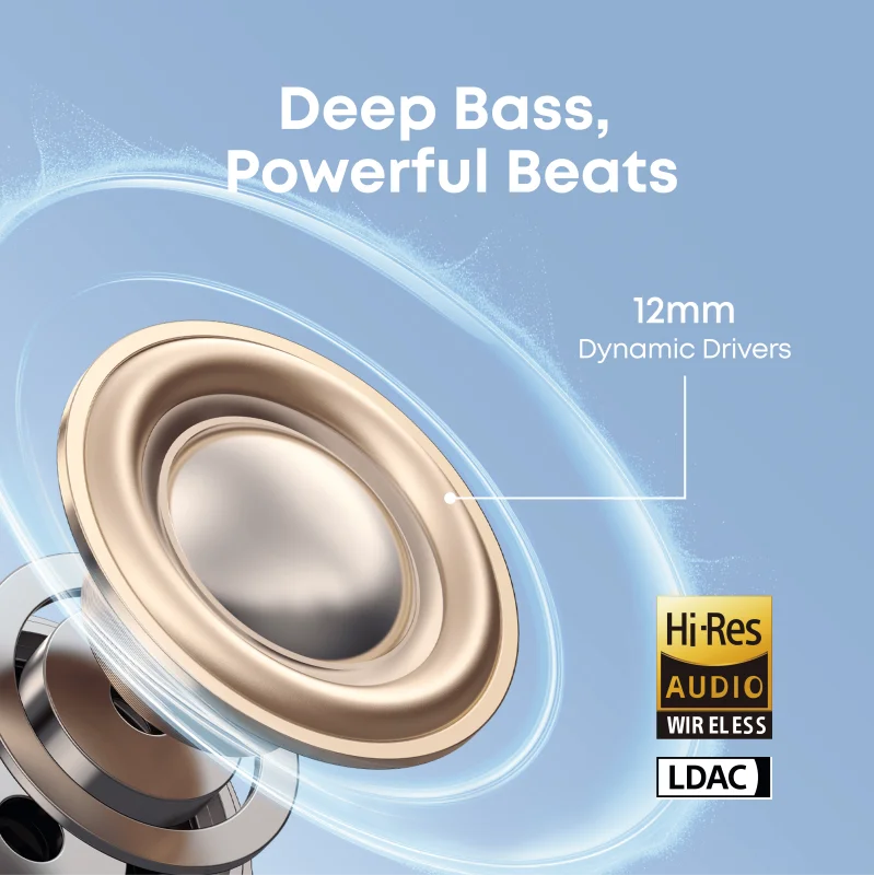 In Stock SoundCore C50i Comfortable Clip on Earbuds with Powerful Bass IP55 Bluetooth 6.0 Earphones AI-Enhanced Call Clarity