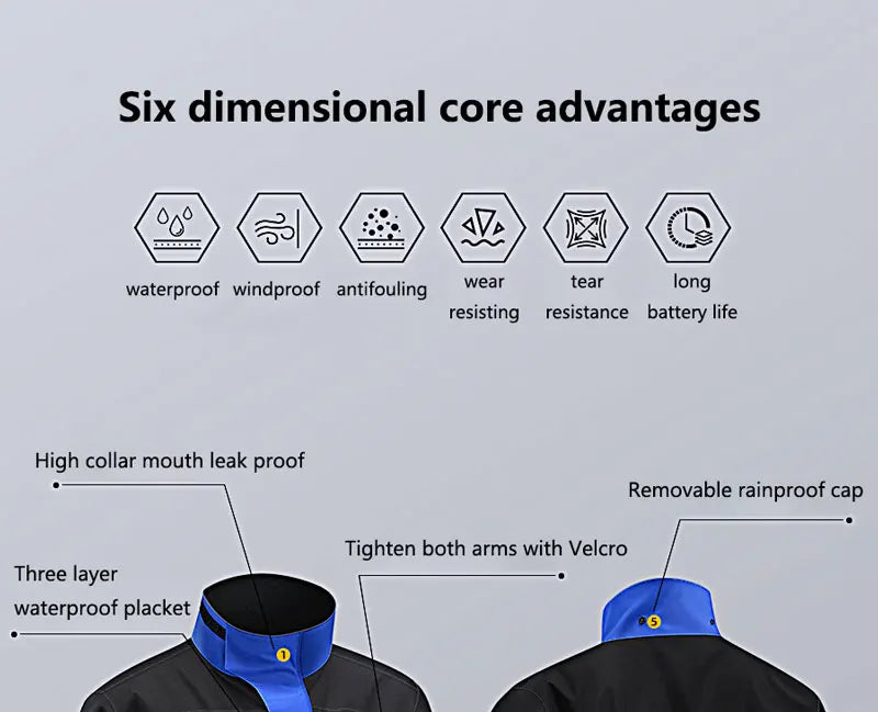 Motorcycle Raincoat Men Women Waterproof Motorcycle Rider Raincoat Suit Moto Raincoat Rain Coat Jacket Pants Biker Rain Set