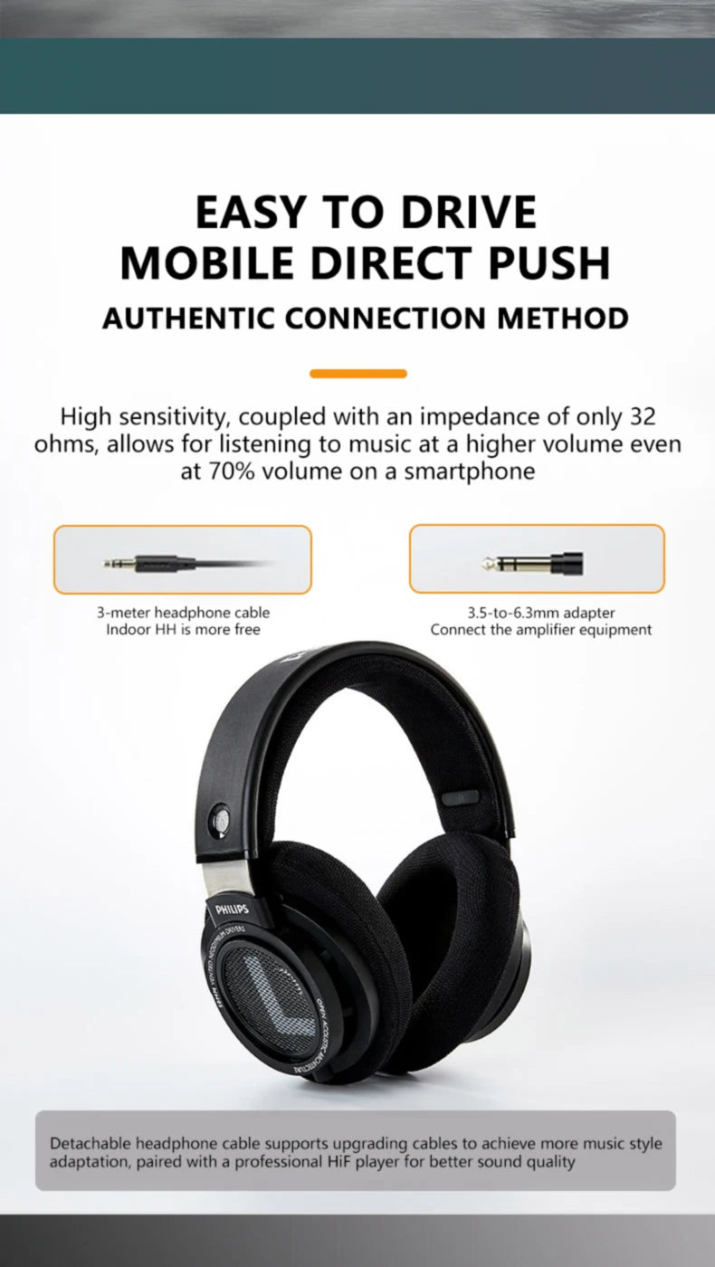 Philips SHP9500 Head-mounted Wired Headphones HiFi Stereo Earphone Monitor Class Music Earbuds E-sports Game Universal Headset
