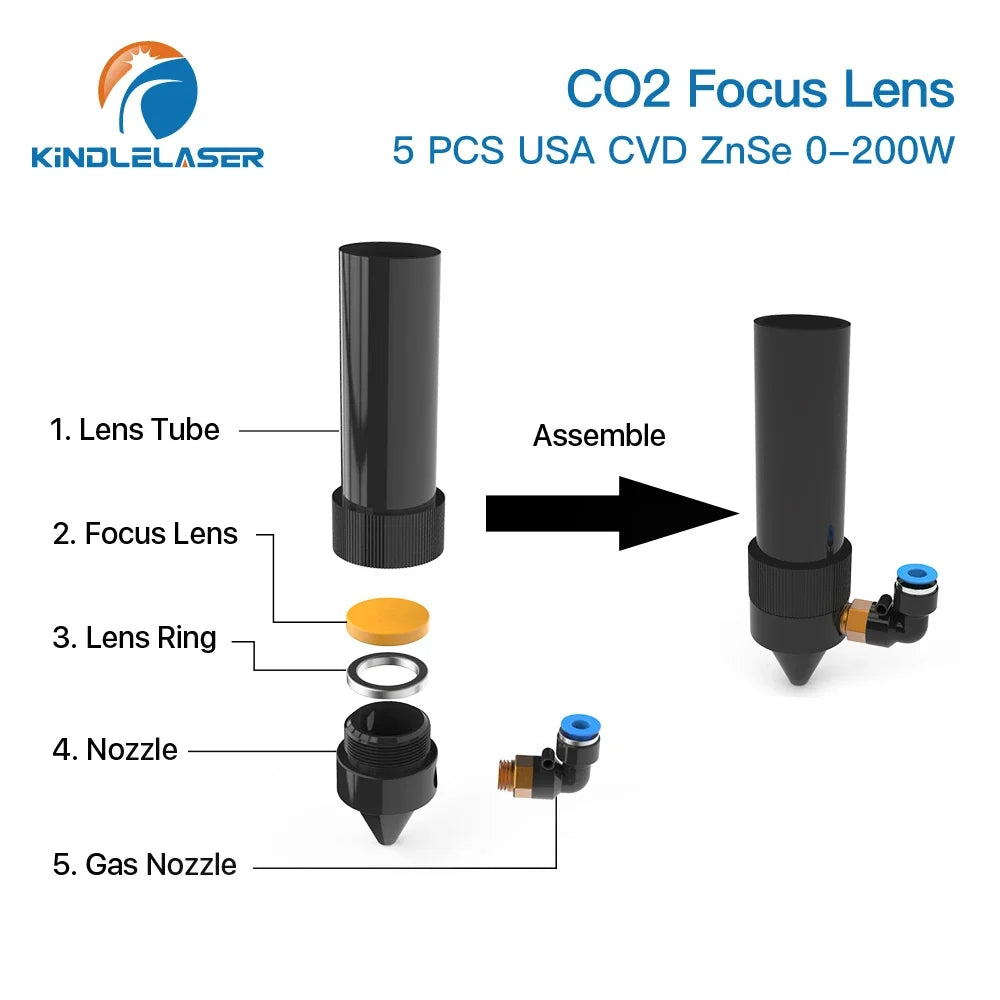Kindlelaser 1PCS 5PCS Focus Lens USA CVD ZnSe DIA 20mm for 0-200W CO2 Laser Engraving Cutting Machine