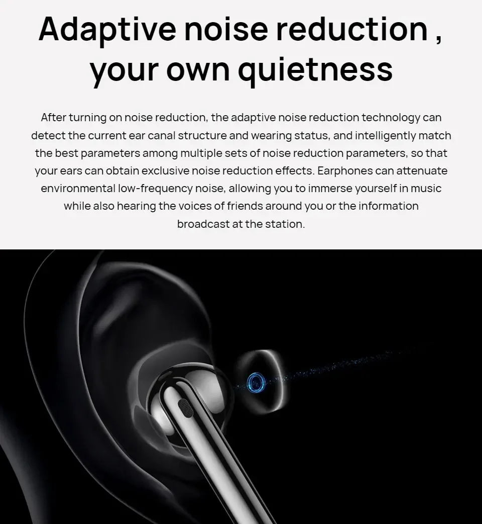 2024 Original Huawei FreeBuds 4E Earphones Bluetooth 5.2 True Wireless Headphone Open-fit Active Noise Cancellation 2.0 Earbuds