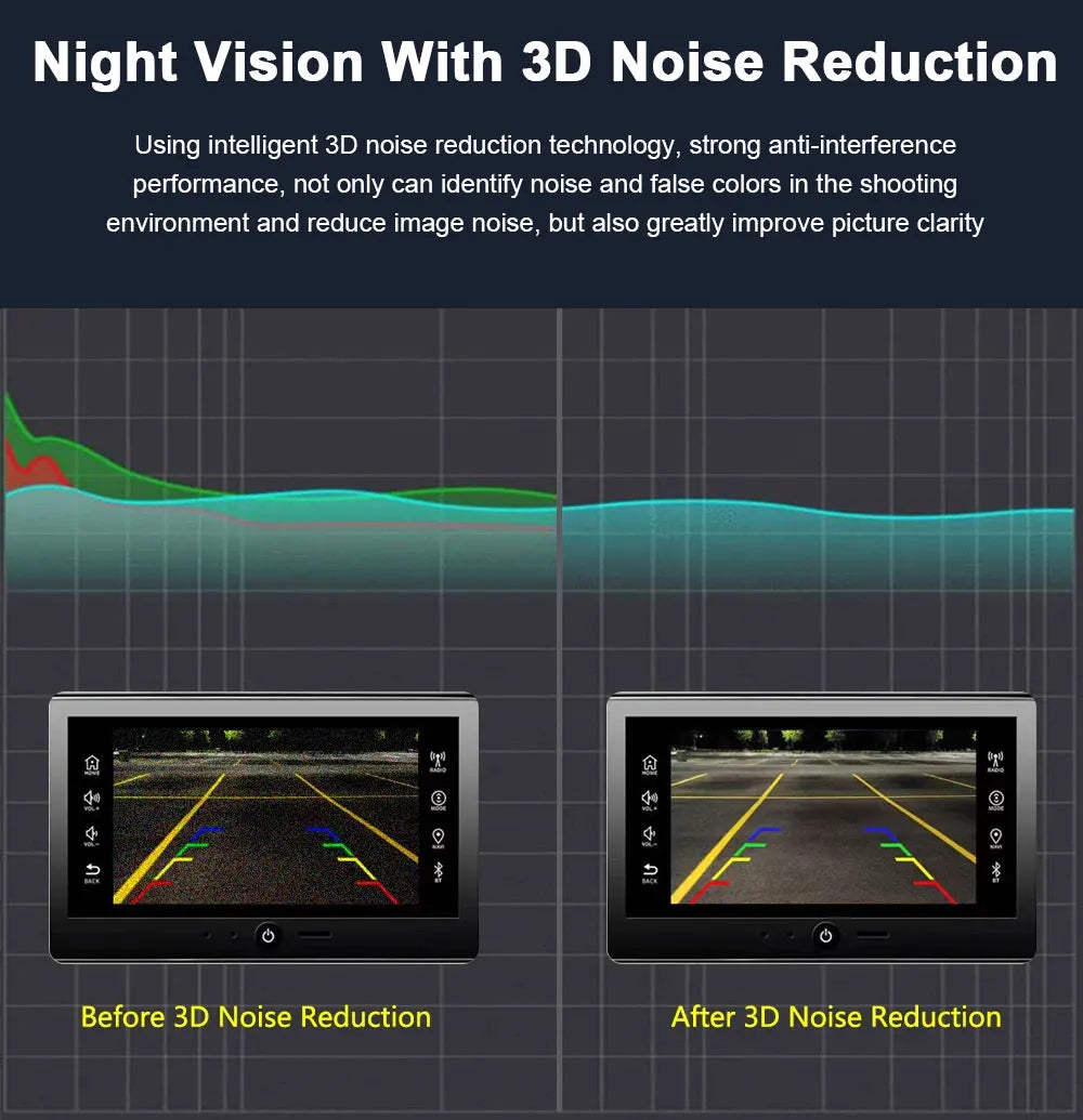 170° Golden Lens AHD 1080P Vehicle Car Rear View Camera For Subaru Outback BR 2009 2010 2011 2012 2013 2014 Car Monitor