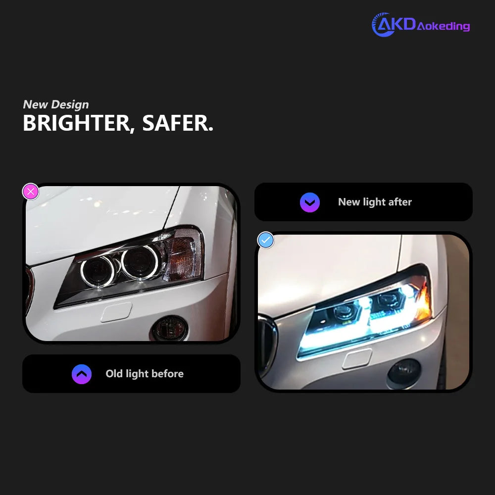 AKD Head Lamp for BMW X3 F25  LED Headlight 2010-2013 Headlights X3 DRL Turn Signal High Beam Angel Eye Projector Lens
