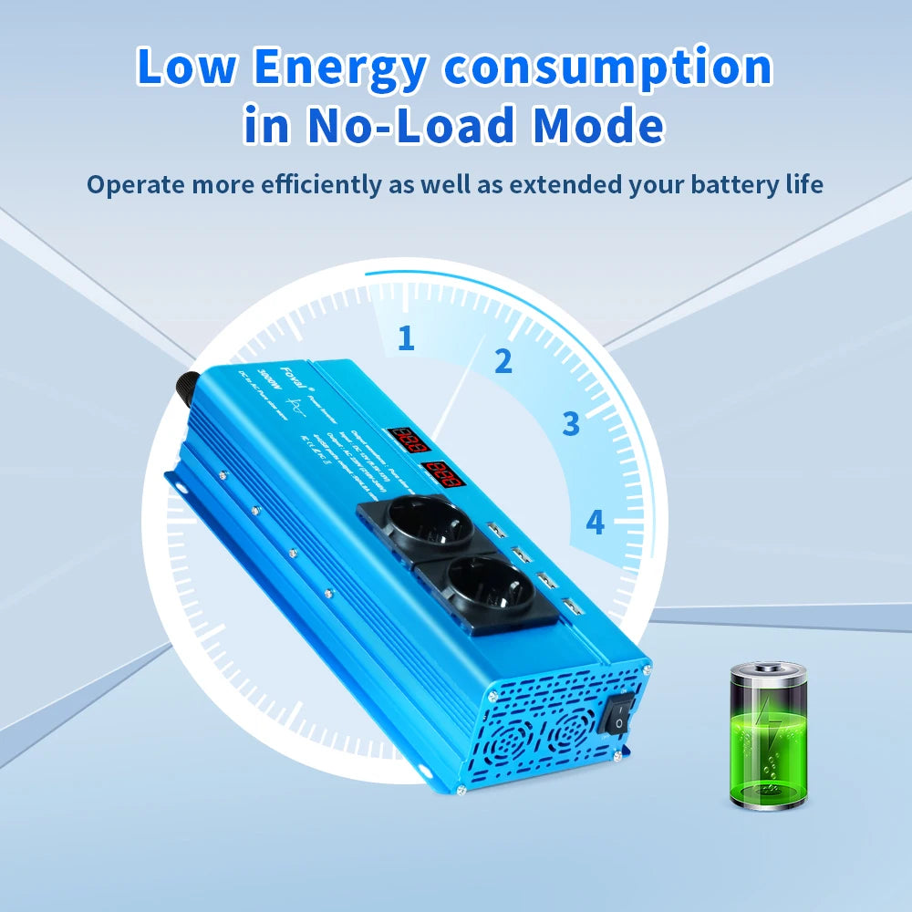 Pure Sine Wave 1000W 1500W 2200W 2600W DC 12V To AC 220V Car Power Inverter Adapter Converter With 3.1A Dual USB EU/Universal