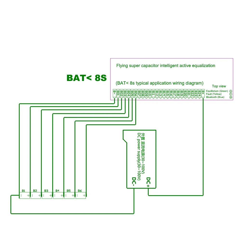 NEEY 4TH Version 4A Smart Active Balancer 8S 10S 14S 16S 20S 21S 22S 24S Lifepo4 / Li-ion/ LTO Battery Equalization