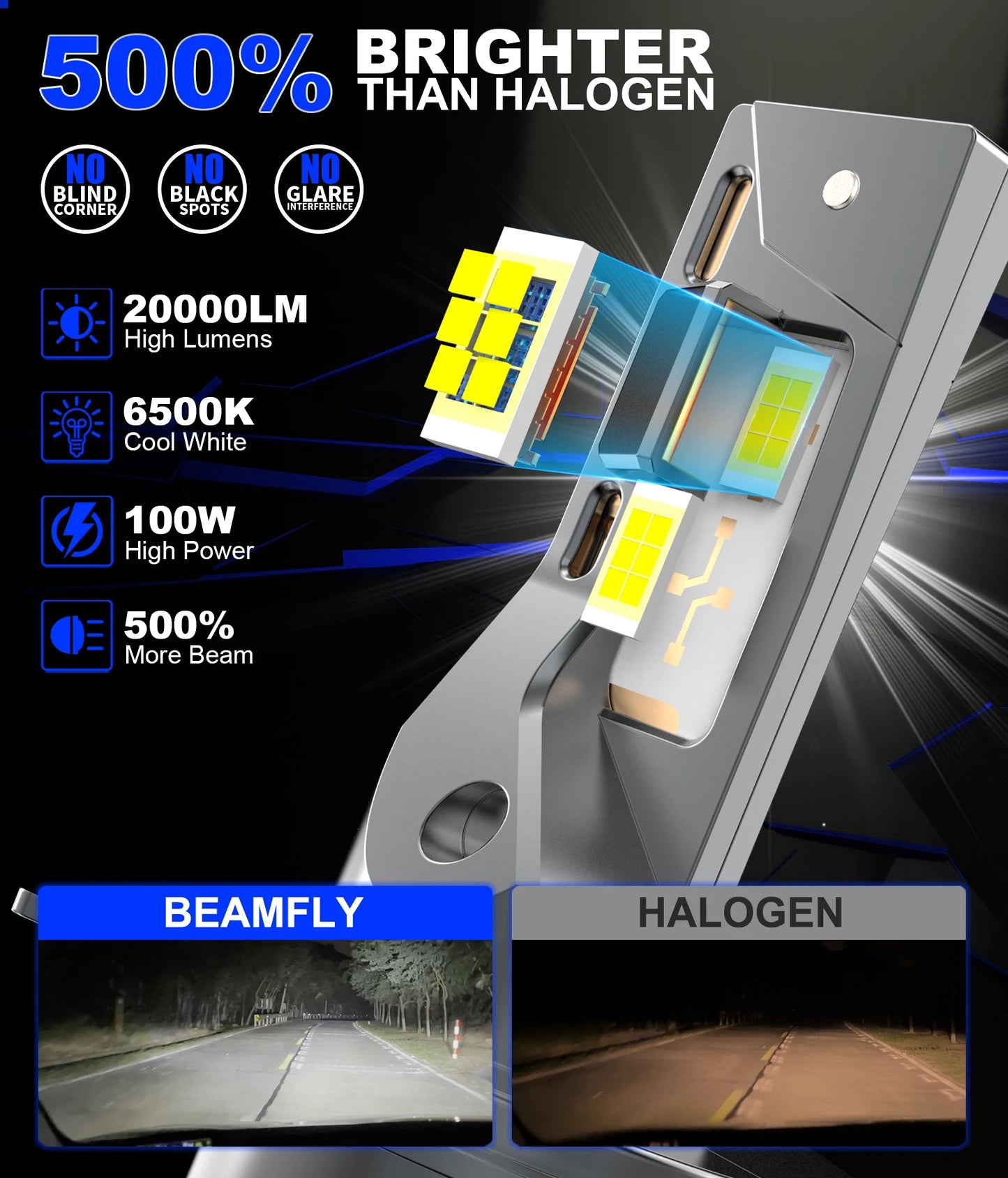 BEAMFLY 100W LED Headlight Bulbs H7 H4 Canbus Wireless Mini Diode 6500K White 20000LM CSP Plug&Play Car Turbo Driving Headlamp