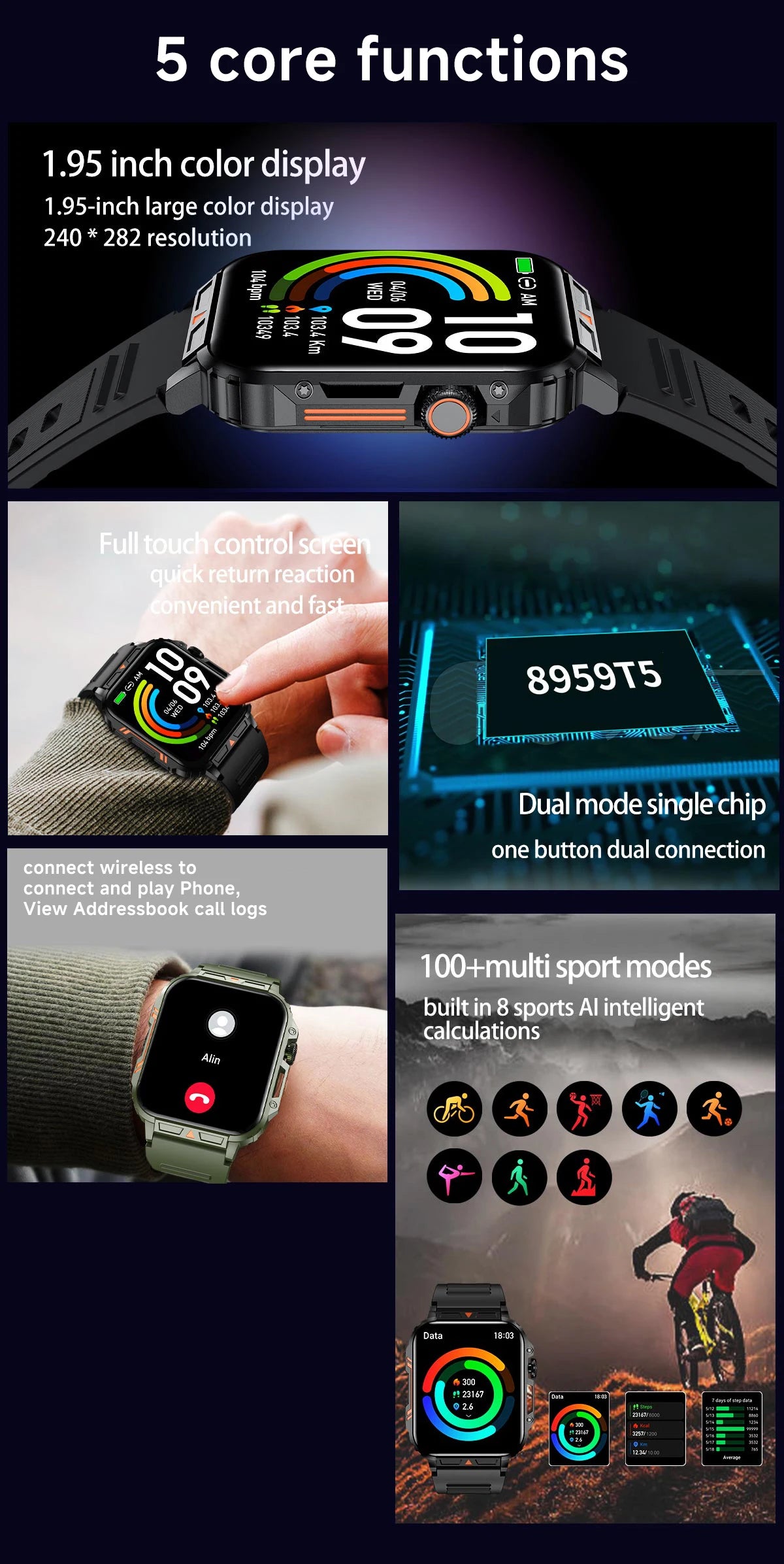 Smartwatch 1.95'' IPS Screen Health Monitoring 340 Big Battery IP68 Waterproof Sport Fitness Android IOS for Men