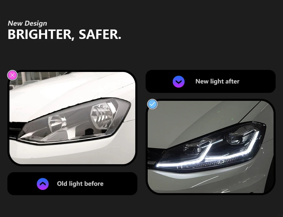Headlights For VW Golf 7 MK7.5 Gti LED 2013-2020 Golf 7.5 Head Lamp Car Styling DRL Signal Projector Lens Auto Accessories Front