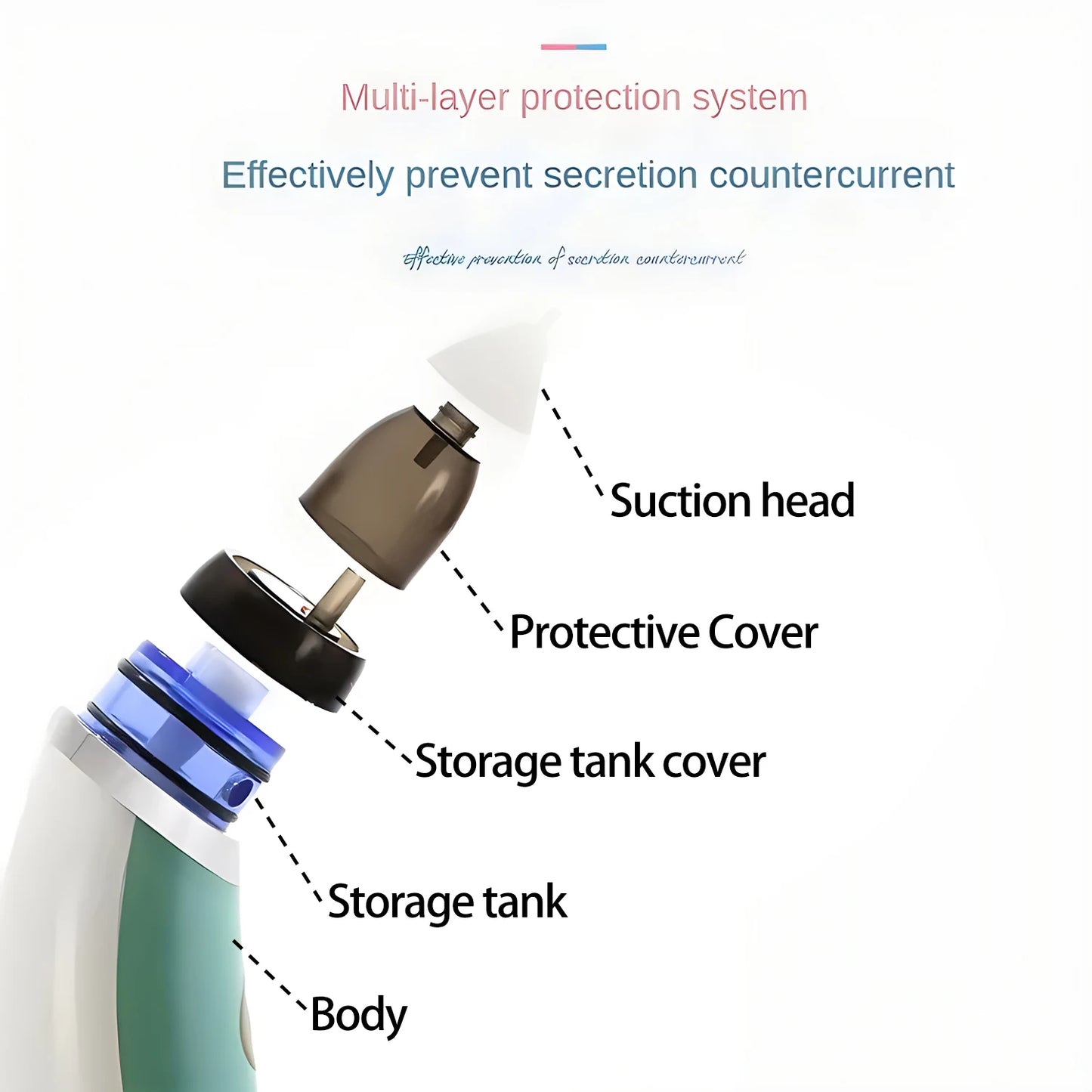 New Electric Baby Nasal Aspirator Electric Nose Cleaner Sniffling Equipment Safe Hygienic Nose Snot Cleaner For Newborn