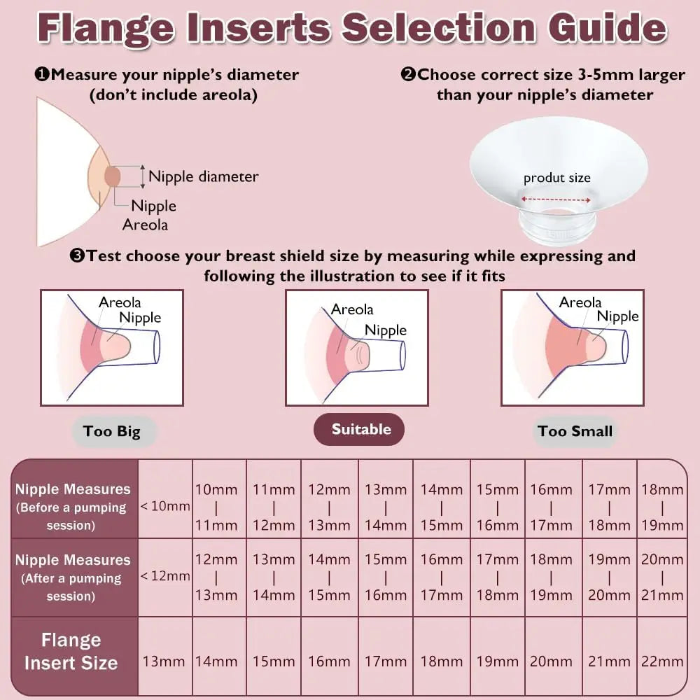 Flange Insert 6pcs Compatible with Momcozy/Spectra/Medela/eufy/Lansinoh/Elvie Breast Pump, Fit for 24mm Flange/Shield