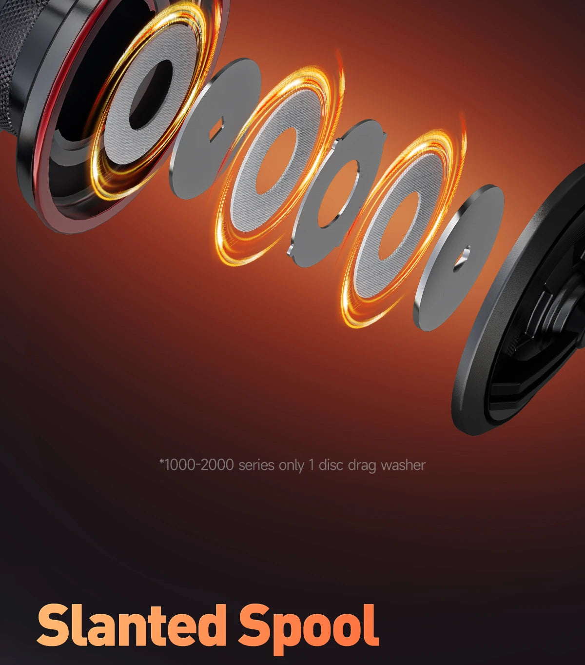 HANDING  ELITE Spinning Reel Max Drag 6kg 5.2:1 Gear Ratio Light Fishing Reel Slow Descent Gear Great Line Laying Spool Reel