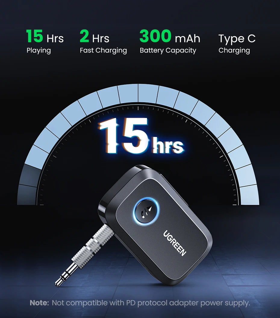 UGREEN Bluetooth Car Receiver Adapter 3.5mm AUX Jacks for Car Speakers Audio Music Receiver Hands Free Bluetooth 5.3 Adapter