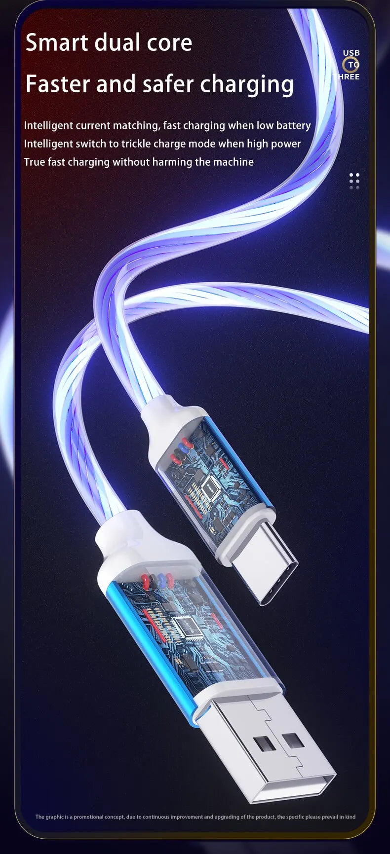 3 in 1 3A Fast Charging Glowing LED Light Micro USB Type C Cable For iPhone Samsung Xiaomi Redmi Phone Charger USB Cable