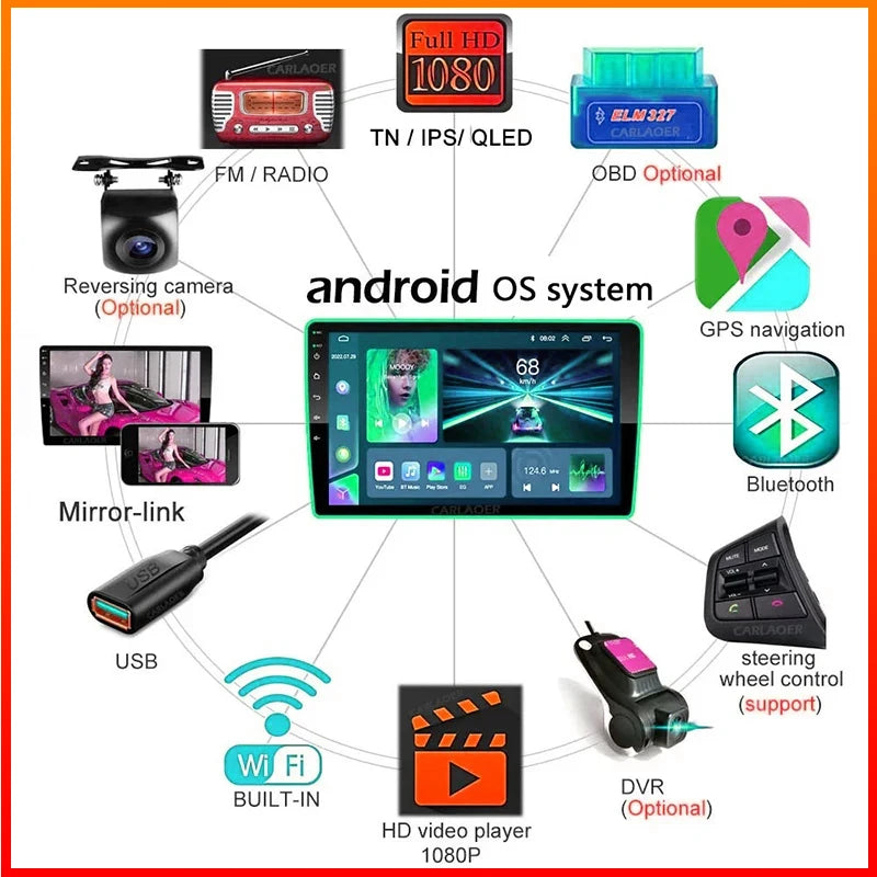 Android 13 2 Din Car Radio Autoradio 64G 7"/9"/10" Universal WIFI GPS Car Audio Multimedia Player For Hyundai Nissan Toyota Kia
