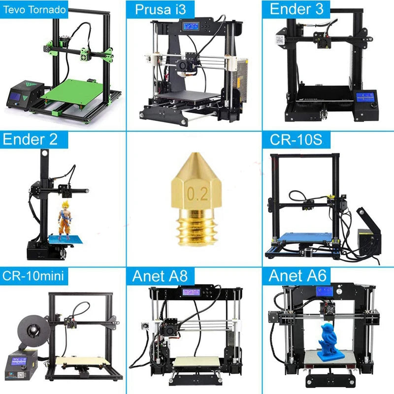 24Pcs MK8 Extruder Nozzles 0.2/0.4/0.5/0.6/0.8/1.0mm M6 Thread for Creality Ender 3/3 Pro/3 V2, Ender 5 3D Printer Part