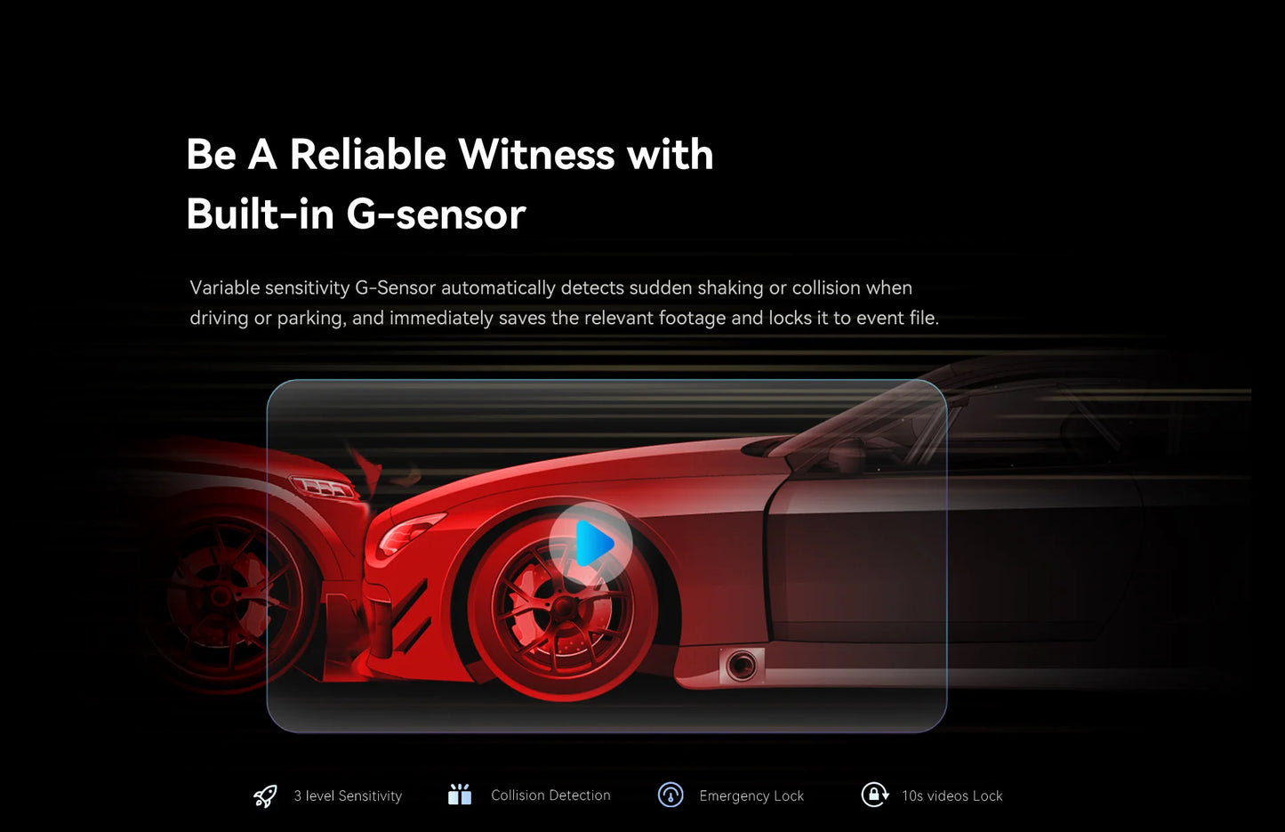 DDPAI Mola N3 Pro  Dash Camera Driving Vehicle Cam Wifi Smart Connect Car Recorder 1600P HD