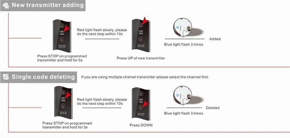 A-OK AC123-6 Channel Hand-held Remote for A-OK RF433 Electric Curtian Motor Tubular motor,Control 6pcs motors,with Battery