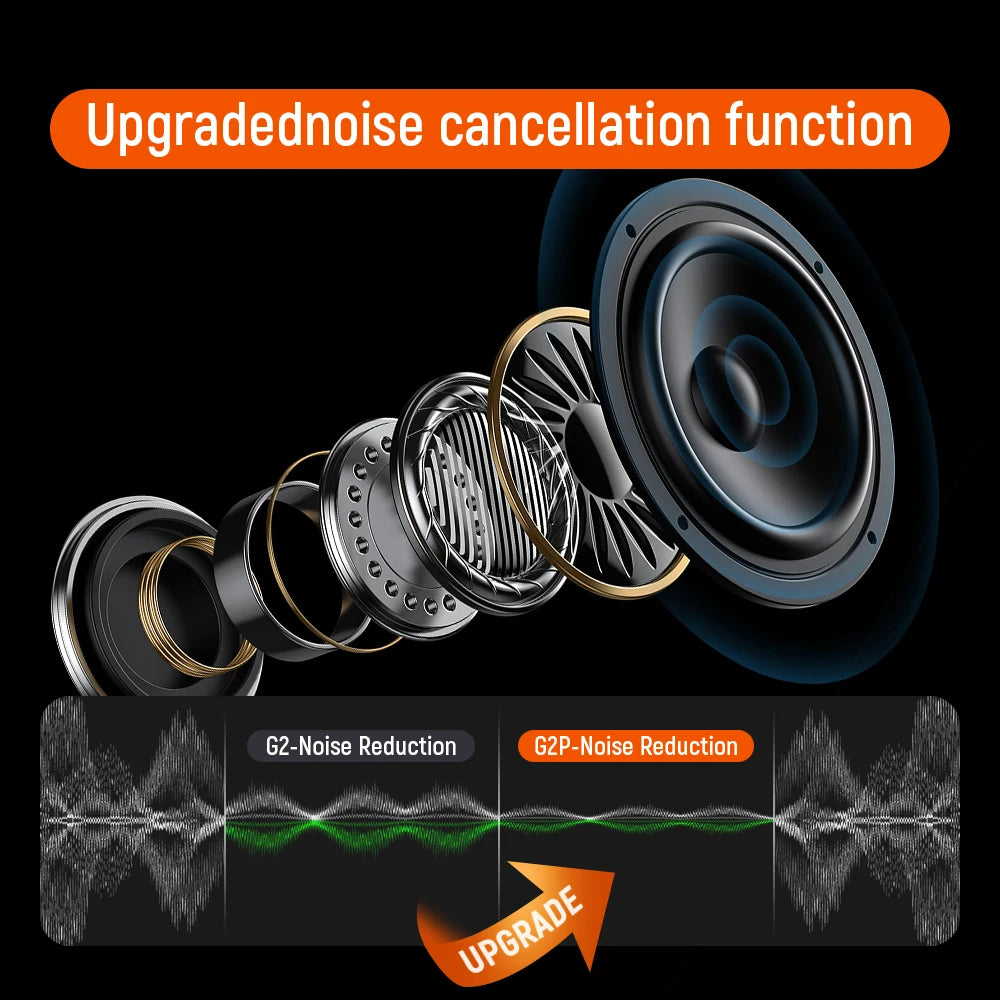 LEXIN-G2P Motorcycle Bluetooth Helmet Intercom,Upgradednoise Cancellation Headphones,6 Color Cases,Hi-fi Stereo Sound Quality