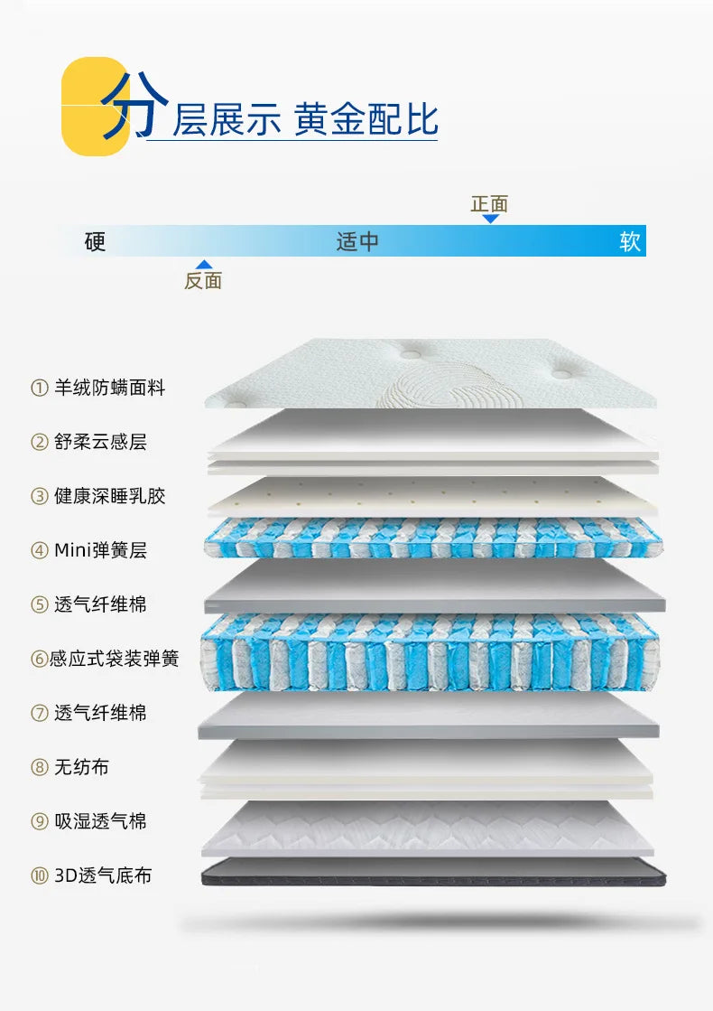 Star Hotel Bed and Breakfast Mattress Double Layer Independent Bag Spring Five Mini   Latex Cotton New