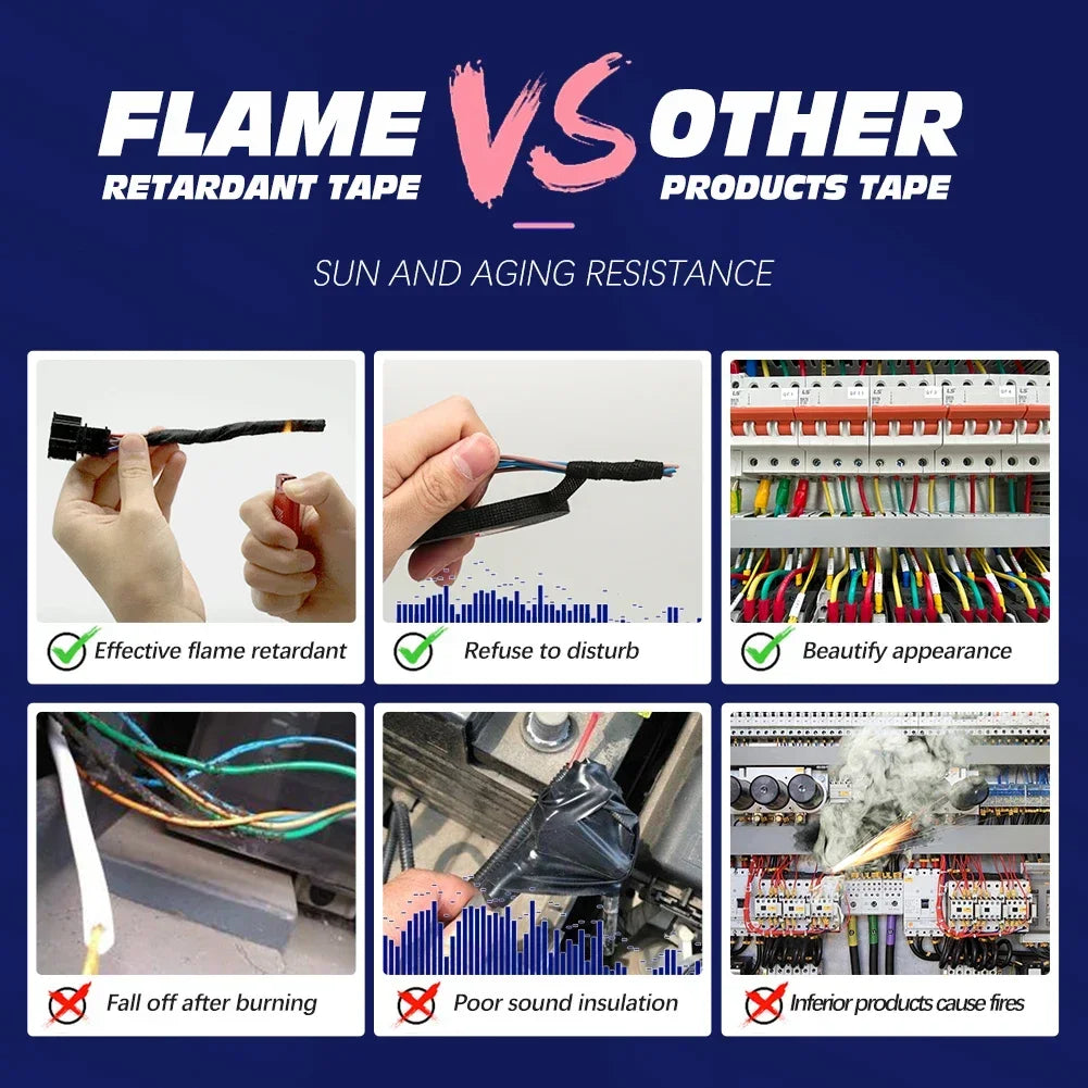 15 Meter Heat-resistant Flame Retardant Tape Adhesive Cloth Tape For Car Cable Harness Wiring Loom Protection Width 15/19/25MM