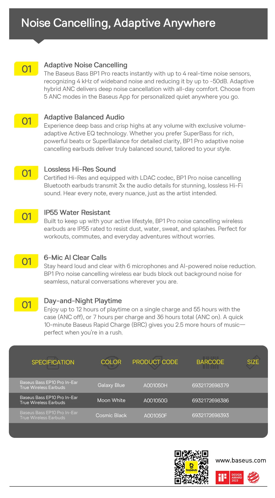 Baseus EP10 Pro ANC Earphones Wireless Bluetooth 6.0 50dB Realtime Adaptive ANC Headphones 6 Mic in-Ear Earbuds Hi-Res LDAC IP55
