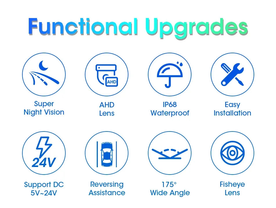 175 Degree Car Rear View Camera AHD 1080P Backup Reverse Parking For Opel Astra H J Corsa D Meriva A Vectra C Zafira Insignia